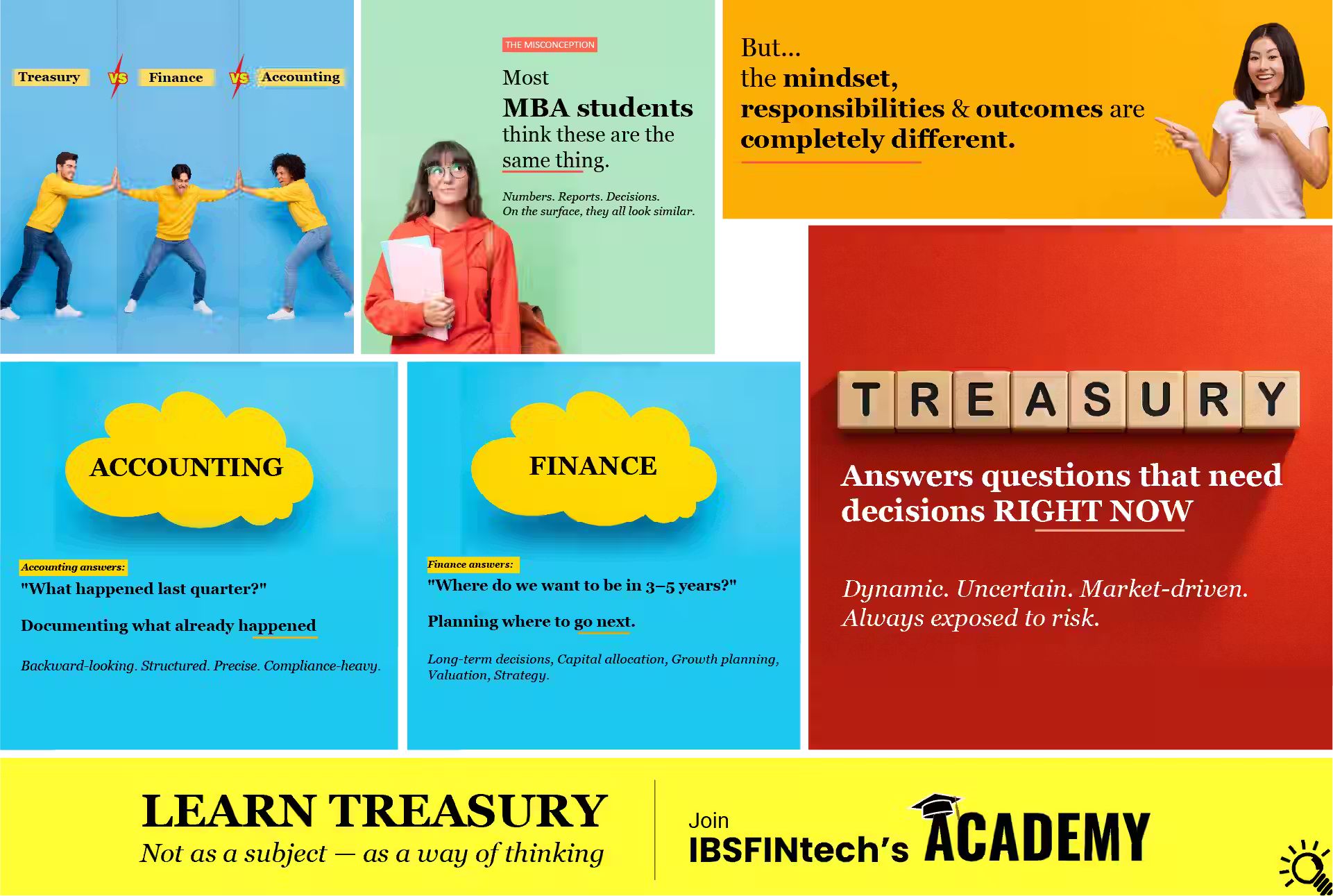 Treasury vs Finance vs Accounting explained by IBSFINtech Academy