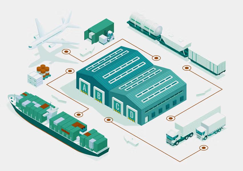 Supply Chain Finance Solution